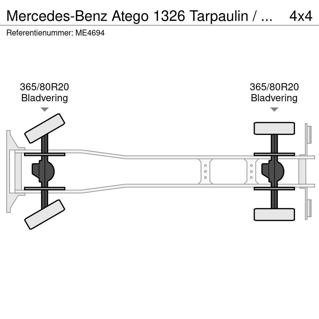 Mercedes-Benz Atego 1326 Tarpaulin / Canvas Box Truck Camiones de Bomberos