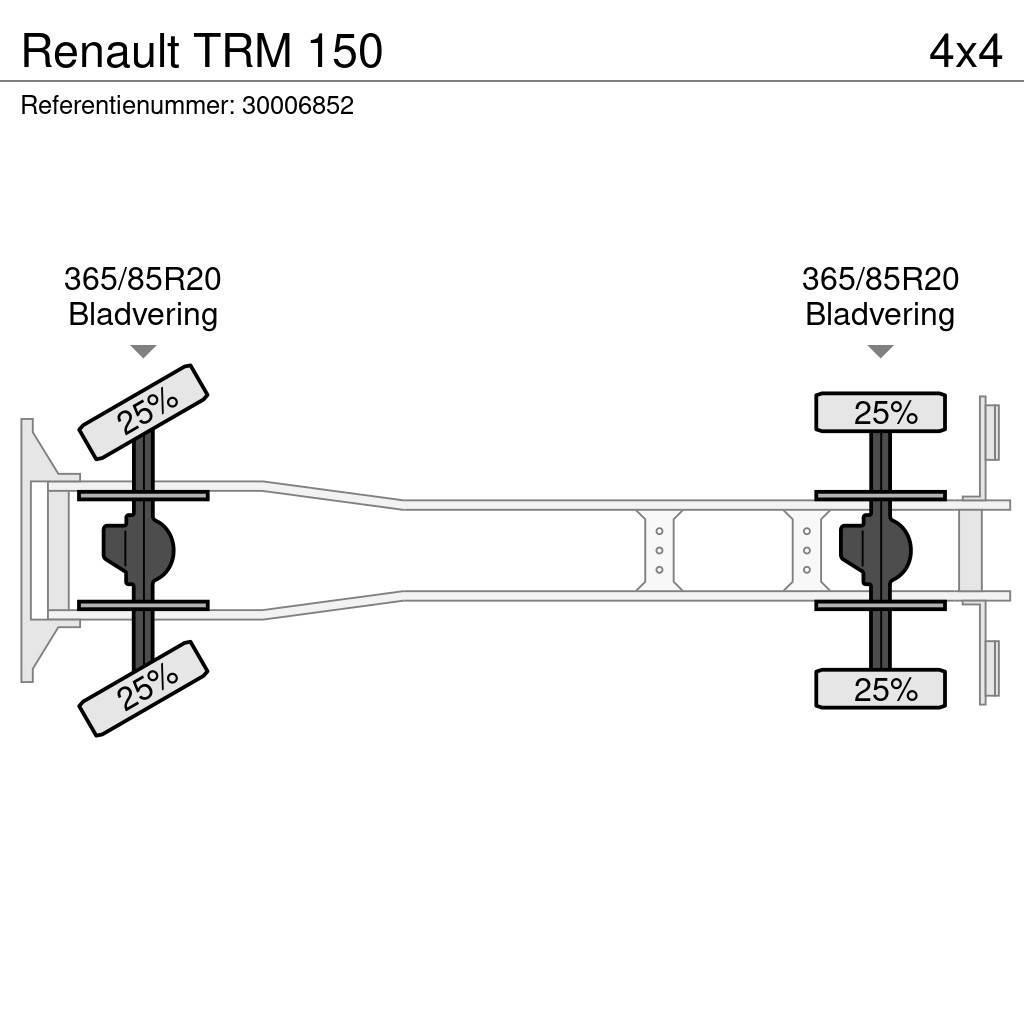Renault TRM 150 Plataformas sobre camión