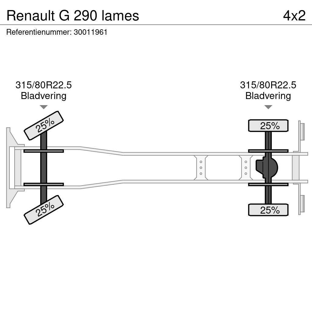 Renault G 290 lames Camiones bañeras basculantes o volquetes