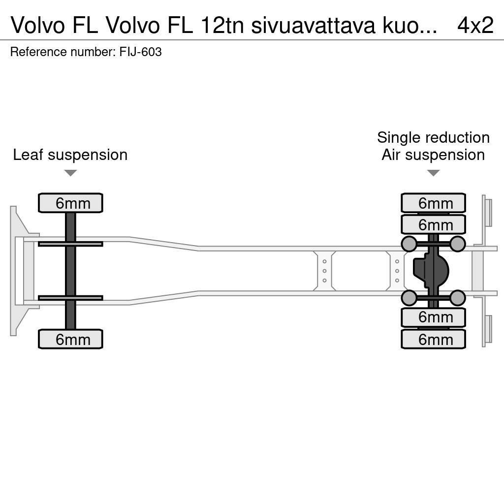 Volvo FL Volvo FL 12tn sivuavattava kuormakori Camiones caja cerrada