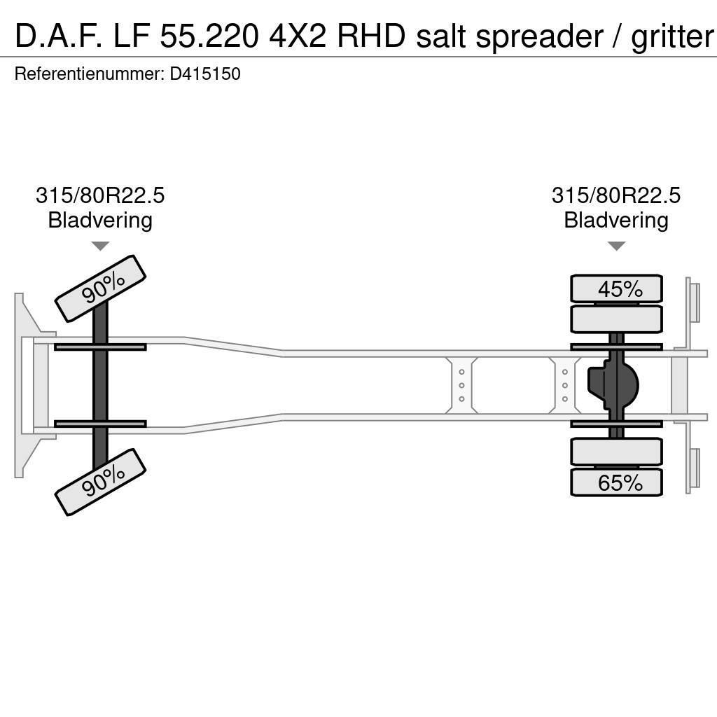 DAF LF 55.220 4X2 RHD salt spreader / gritter Camiones aspiradores/combi
