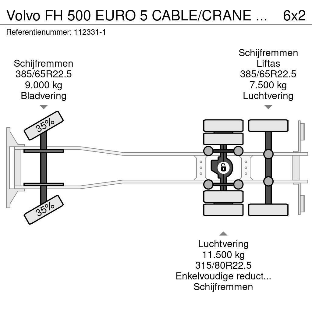 Volvo FH 500 EURO 5 CABLE/CRANE PM 30 Grúas todo terreno