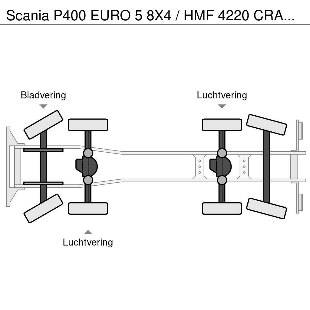Scania P400 EURO 5 8X4 / HMF 4220 CRANE 42 T/M [ 6X HYDR Grúas todo terreno