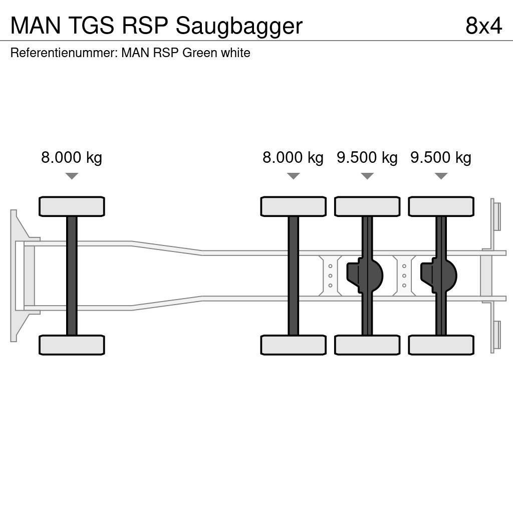 MAN TGS RSP Saugbagger Camiones aspiradores/combi