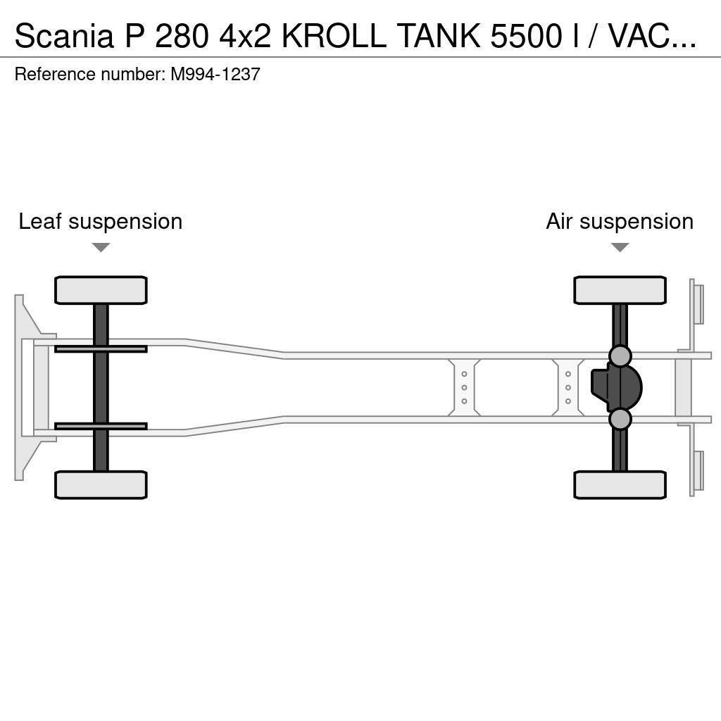 Scania P 280 4x2 KROLL TANK 5500 l / VACUUM IR VTB810V / Camiones aspiradores/combi