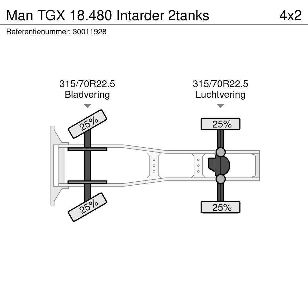 MAN TGX 18.480 Intarder 2tanks Cabezas tractoras