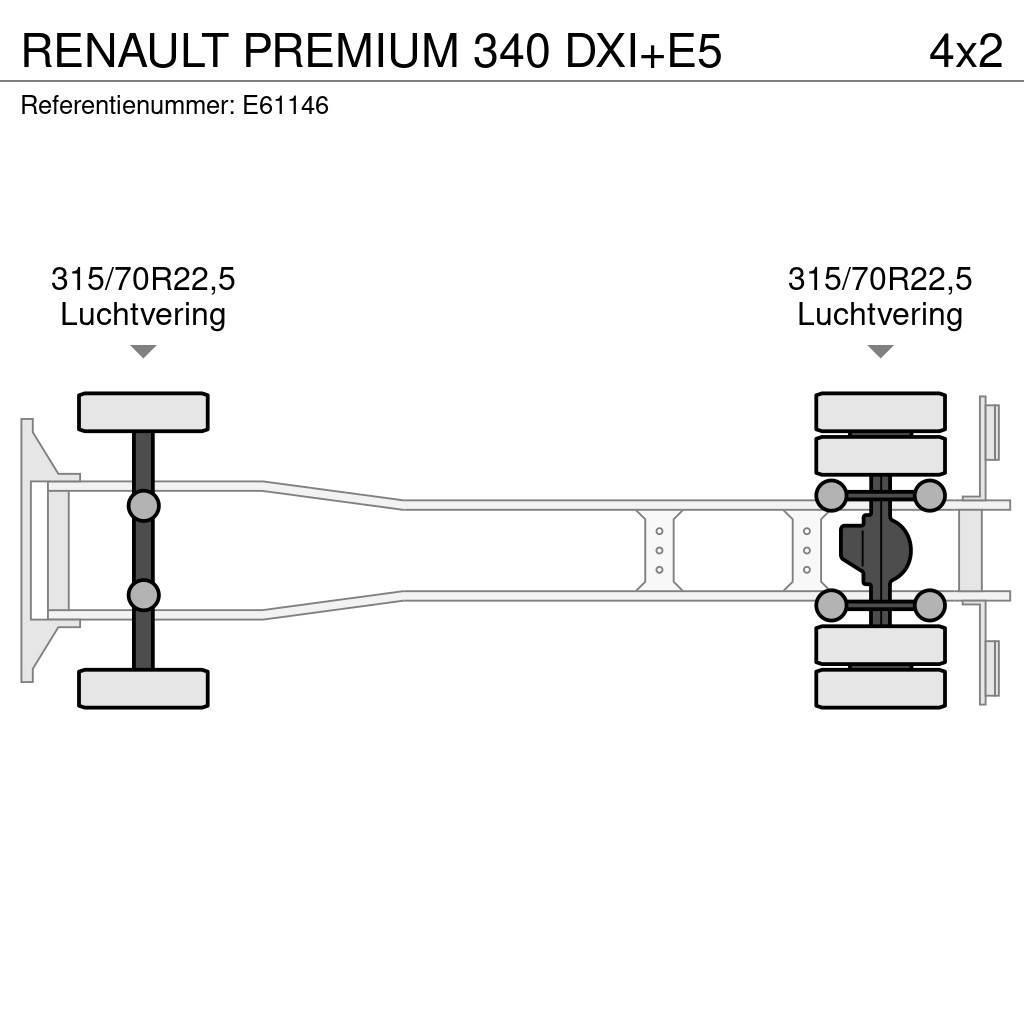 Renault PREMIUM 340 DXI+E5 Camiones caja cerrada