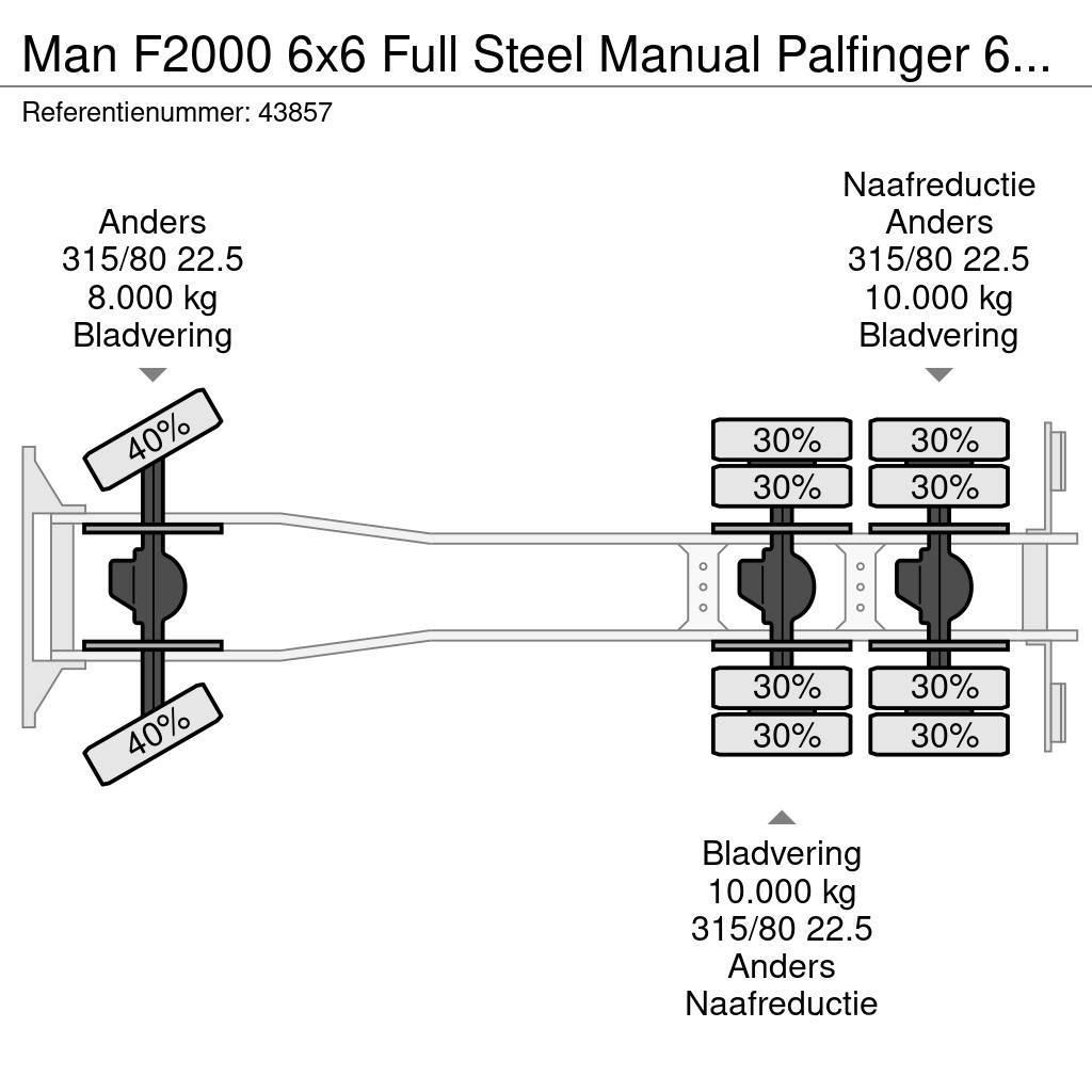 MAN F2000 6x6 Full Steel Manual Palfinger 68 Tonmeter Grúas todo terreno