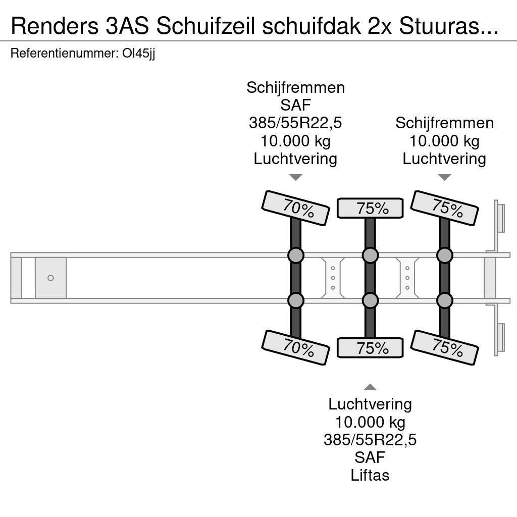 Renders 3AS Schuifzeil schuifdak 2x Stuuras/Lenkachse 10T Semirremolques con caja de lona