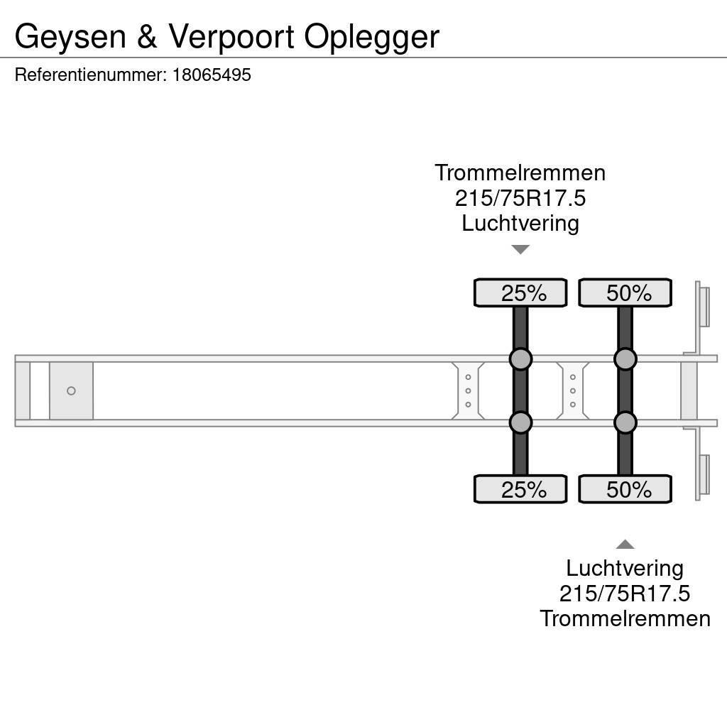  Geysen & Verpoort Oplegger Semirremolques de góndola rebajada