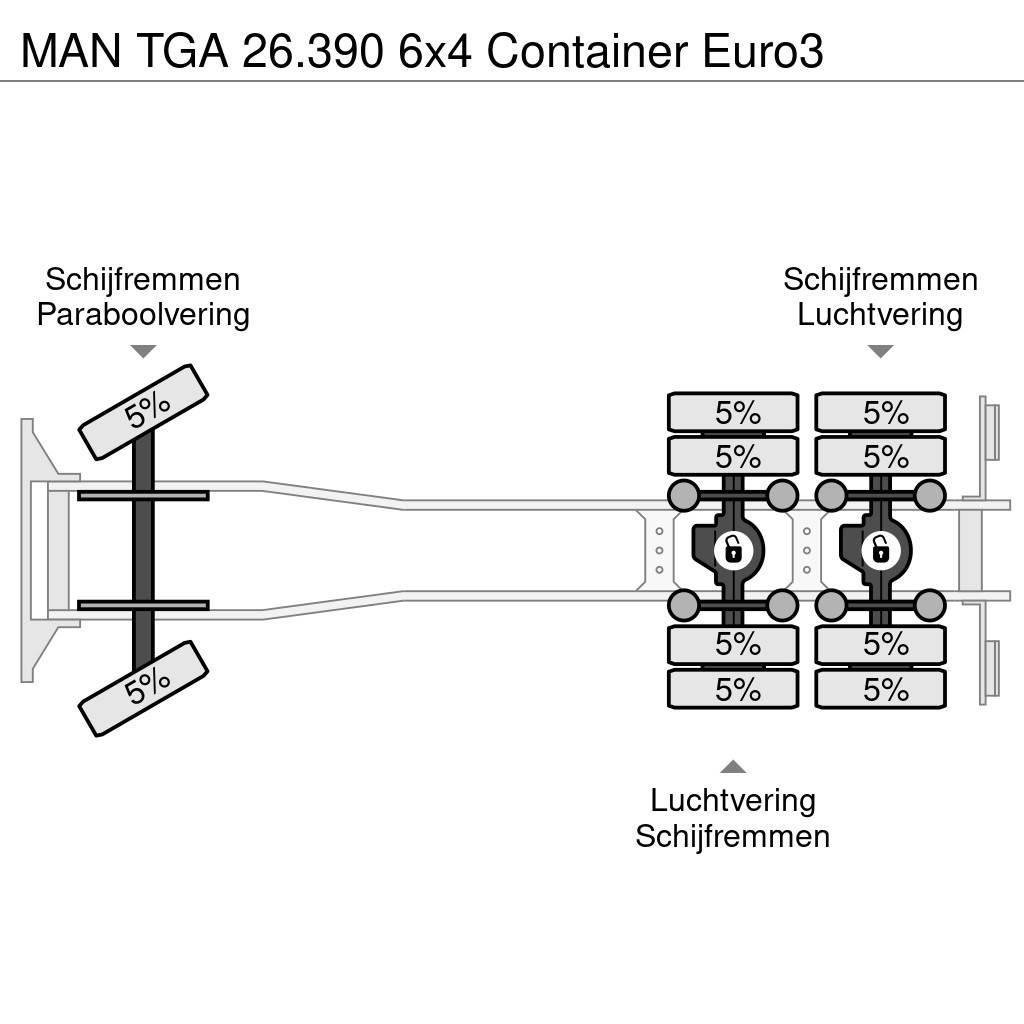 MAN TGA 26.390 6x4 Container Euro3 Camiones polibrazo