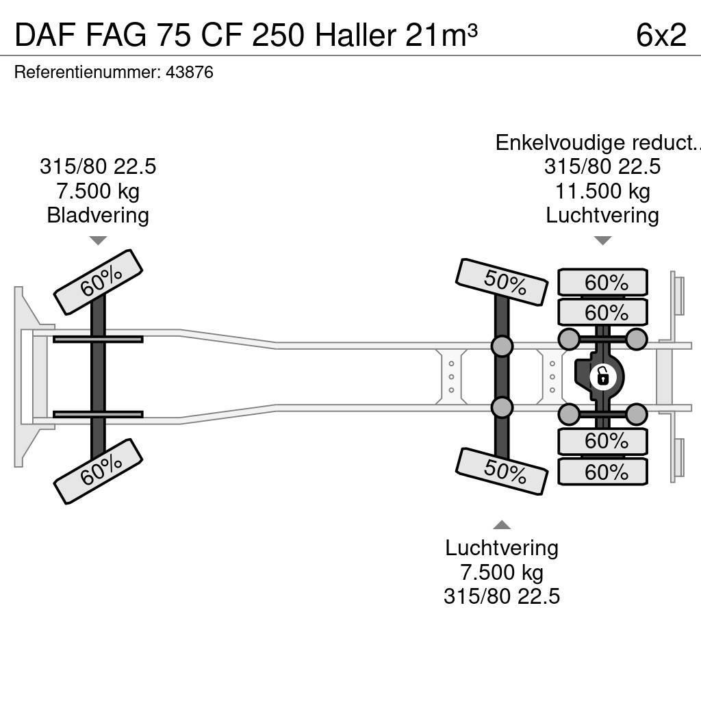 DAF FAG 75 CF 250 Haller 21m³ Camiones de basura