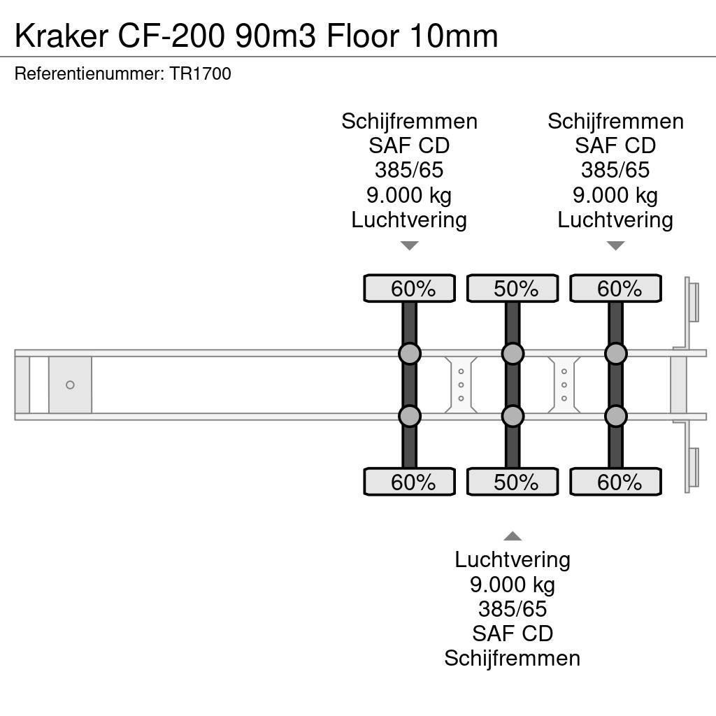 Kraker CF-200 90m3 Floor 10mm Cajas de piso oscilante