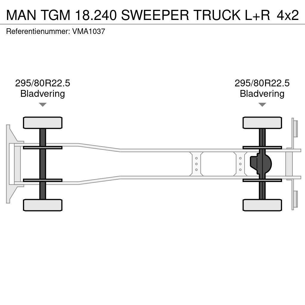 MAN TGM 18.240 SWEEPER TRUCK L+R Otros tipos de vehículo de asistencia