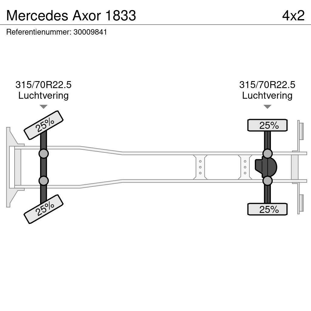Mercedes-Benz Axor 1833 Camión con caja abierta