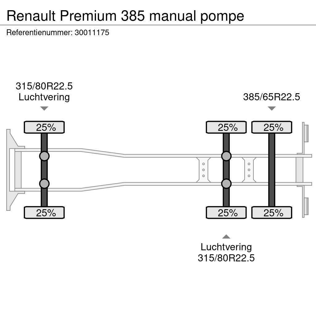 Renault Premium 385 manual pompe Camiones chasis