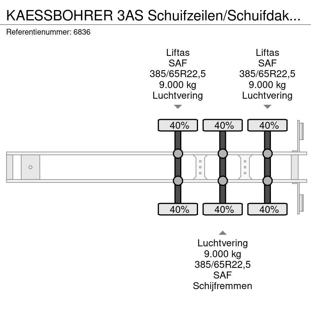Kässbohrer 3AS Schuifzeilen/Schuifdak Coil SAF Schijfremmen 2 Semirremolques con caja de lona