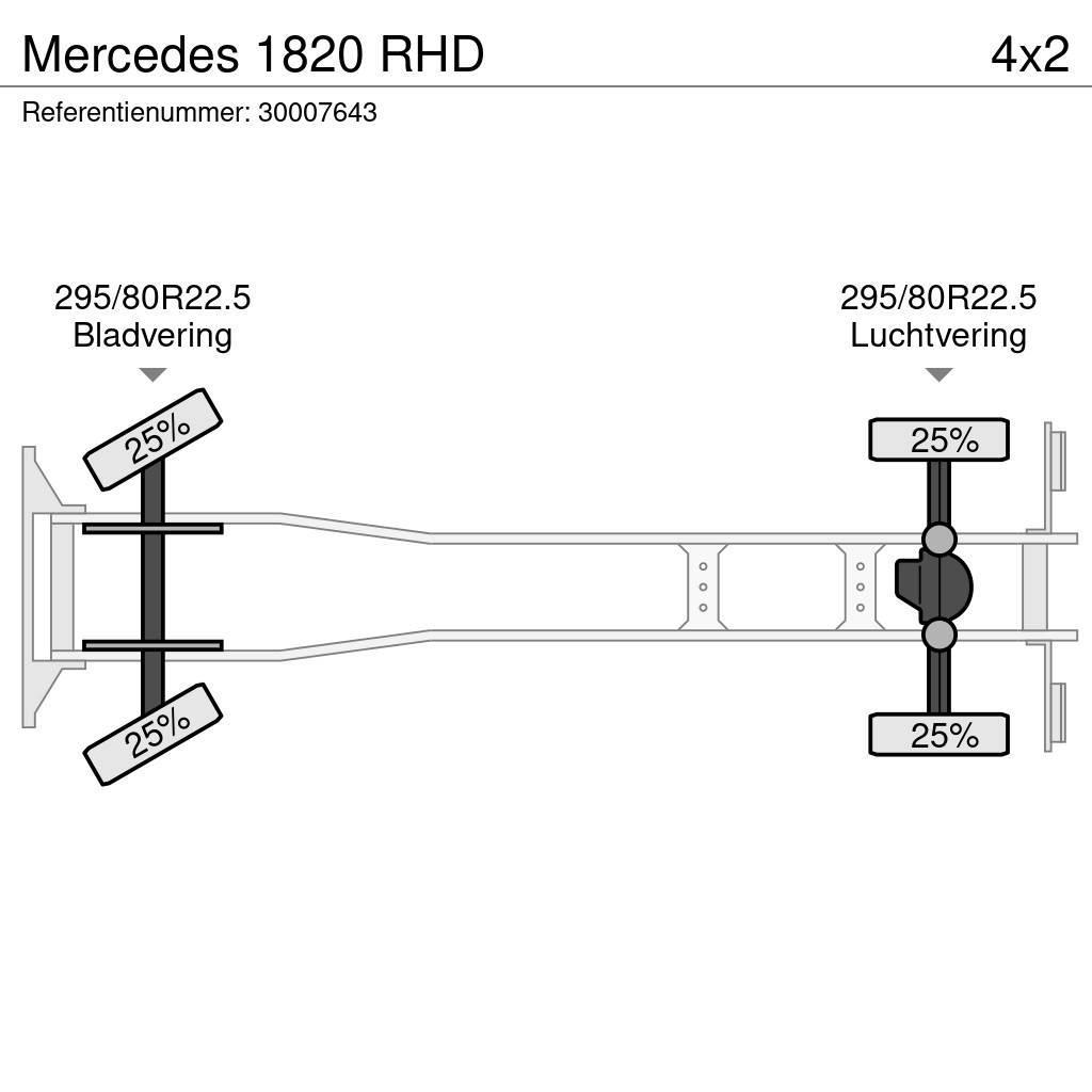 Mercedes-Benz 1820 RHD Camiones de ganado