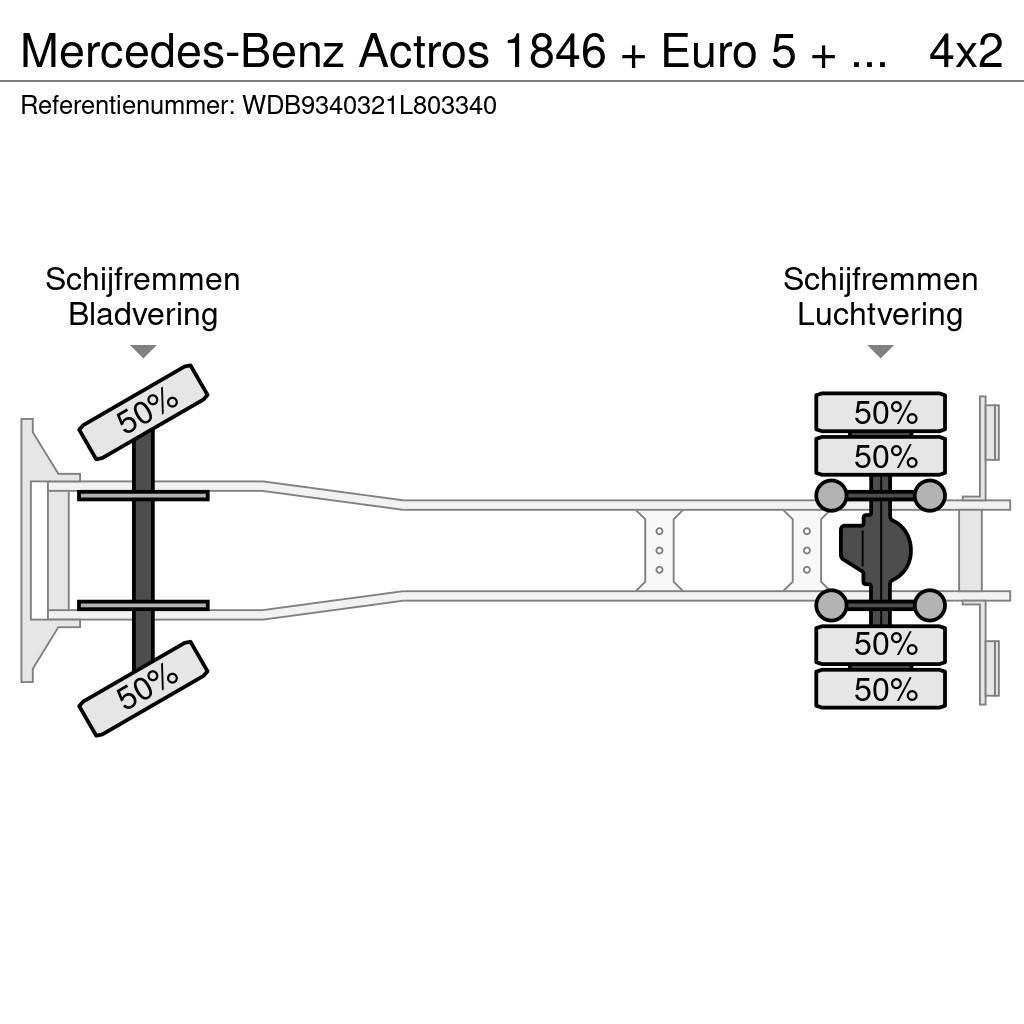 Mercedes-Benz Actros 1846 + Euro 5 + EFFER 250 Crane + REMOTE Grúas todo terreno
