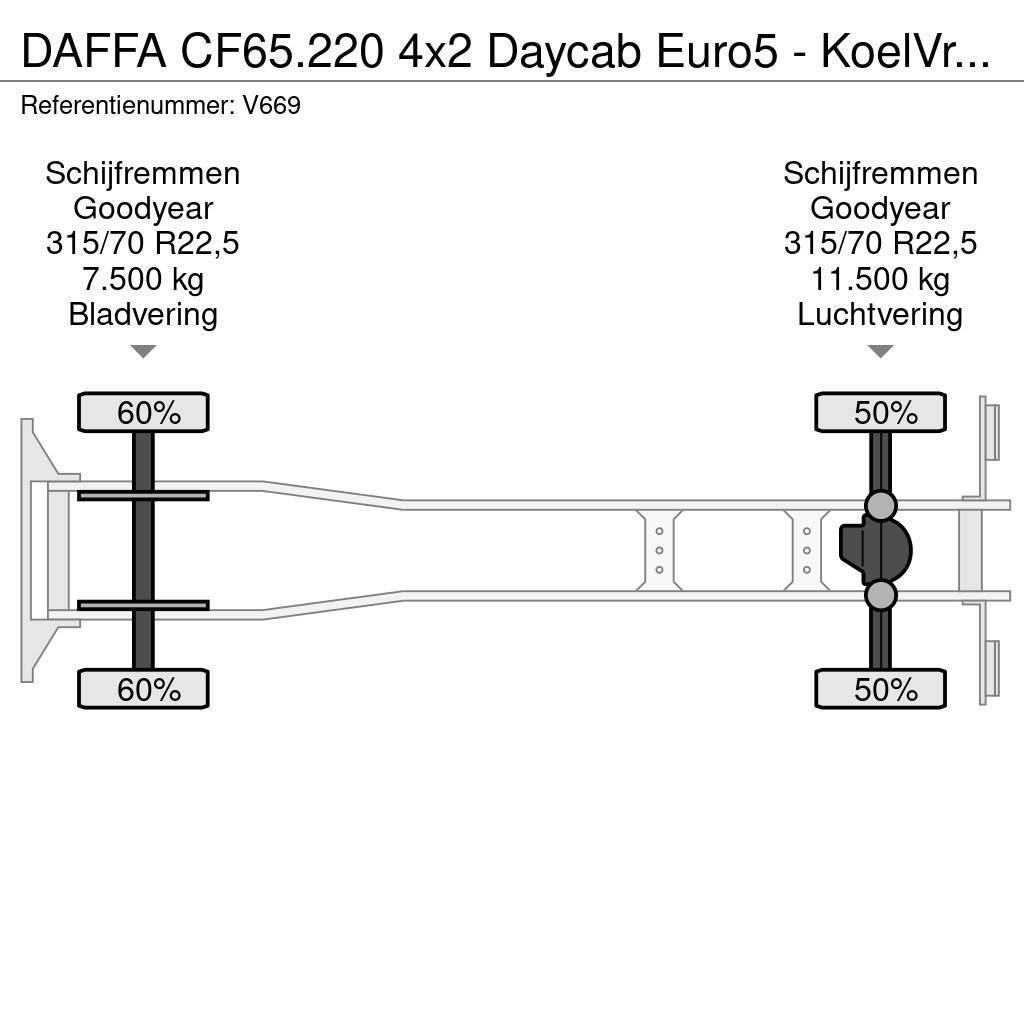 DAF FA CF65.220 4x2 Daycab Euro5 - KoelVriesBak 8m - F Isotermos y frigoríficos