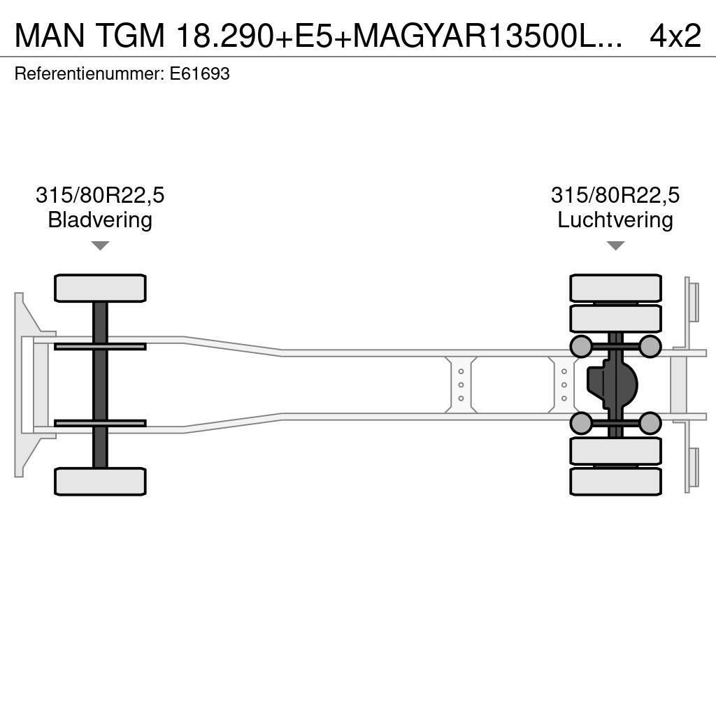 MAN TGM 18.290+E5+MAGYAR13500L/5COMP Camiones cisterna