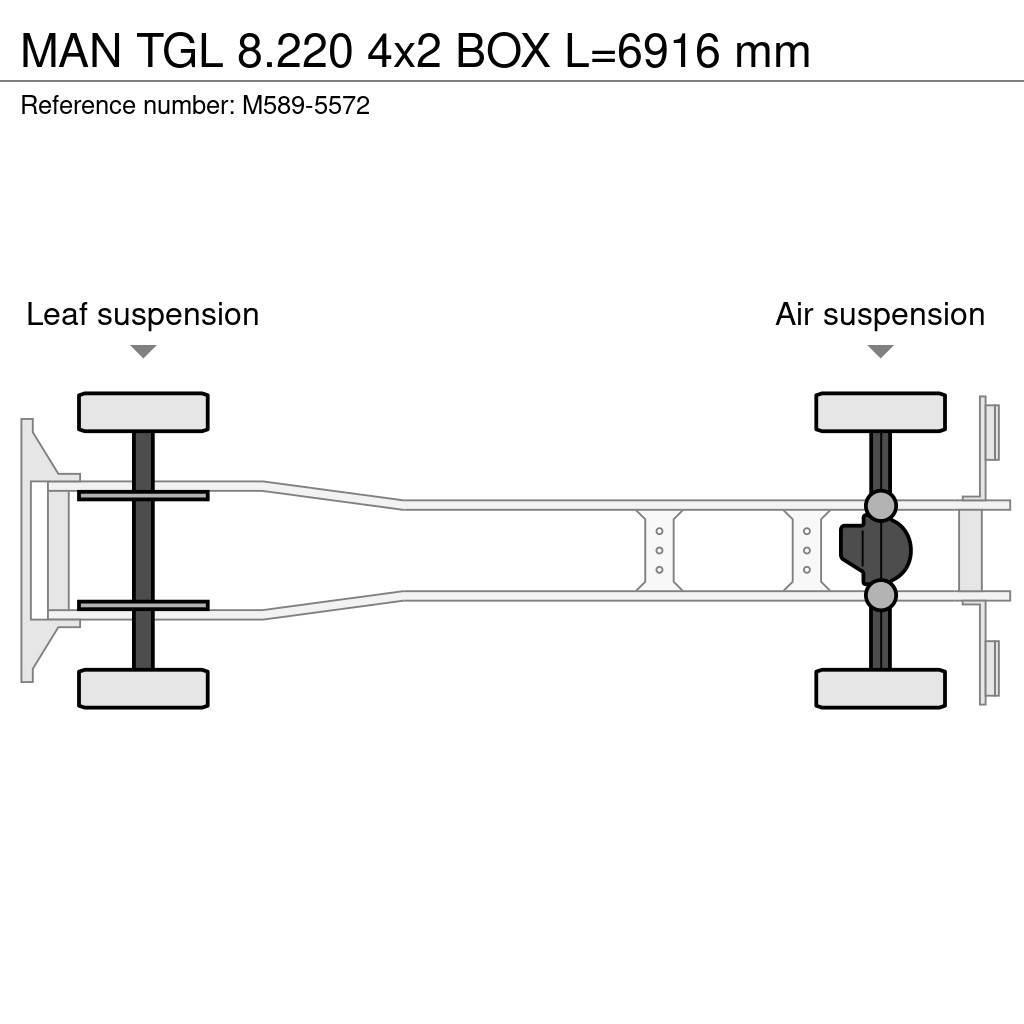 MAN TGL 8.220 4x2 BOX L=6916 mm Camión con caja abierta