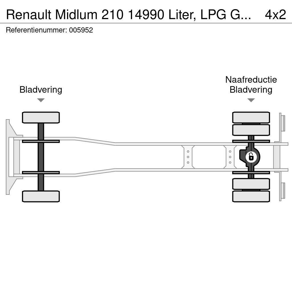 Renault Midlum 210 14990 Liter, LPG GPL, Gastank, Steel su Camiones cisterna