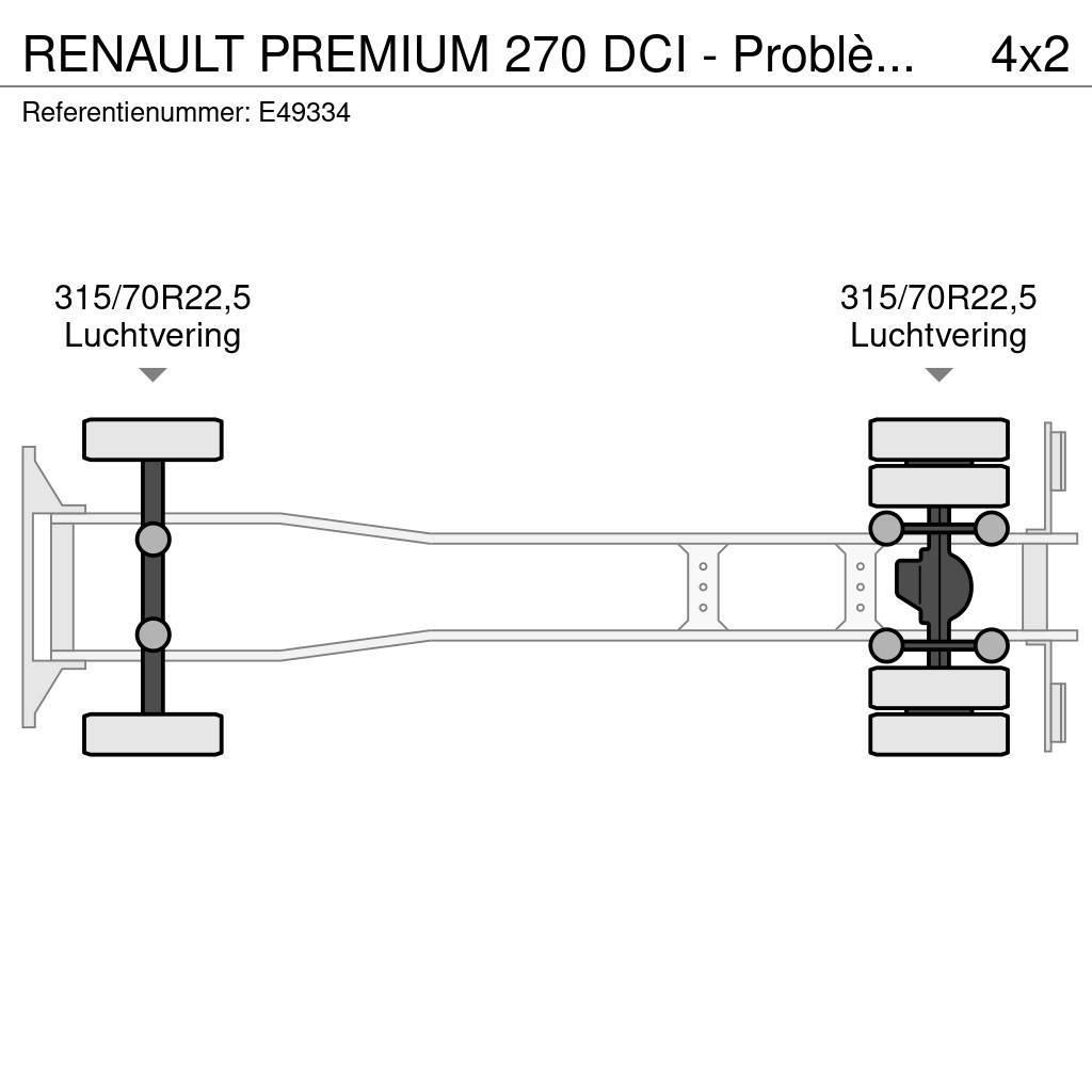 Renault PREMIUM 270 DCI - Problème moteur. Camiones con gancho