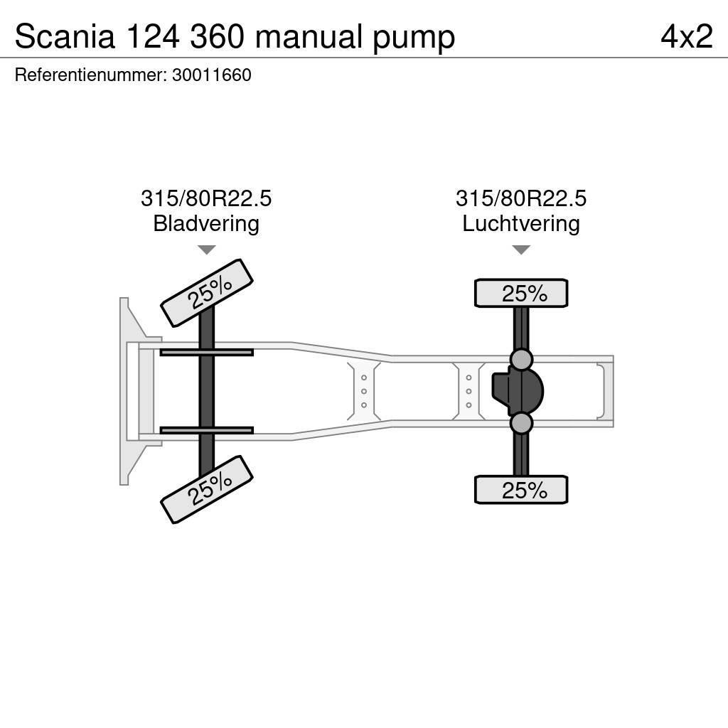 Scania 124 360 manual pump Cabezas tractoras