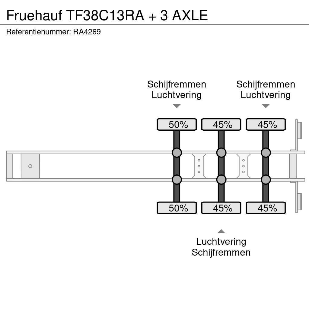 Fruehauf TF38C13RA + 3 AXLE Semirremolques portacontenedores