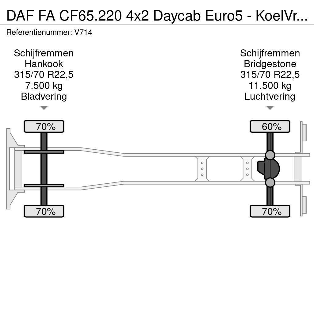 DAF FA CF65.220 4x2 Daycab Euro5 - KoelVriesBak 7m - F Isotermos y frigoríficos