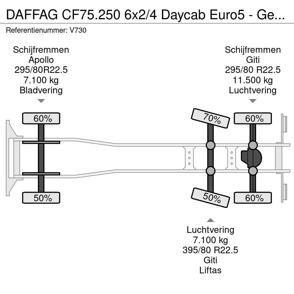 DAF FAG CF75.250 6x2/4 Daycab Euro5 - Geesink GPM III Camiones de basura