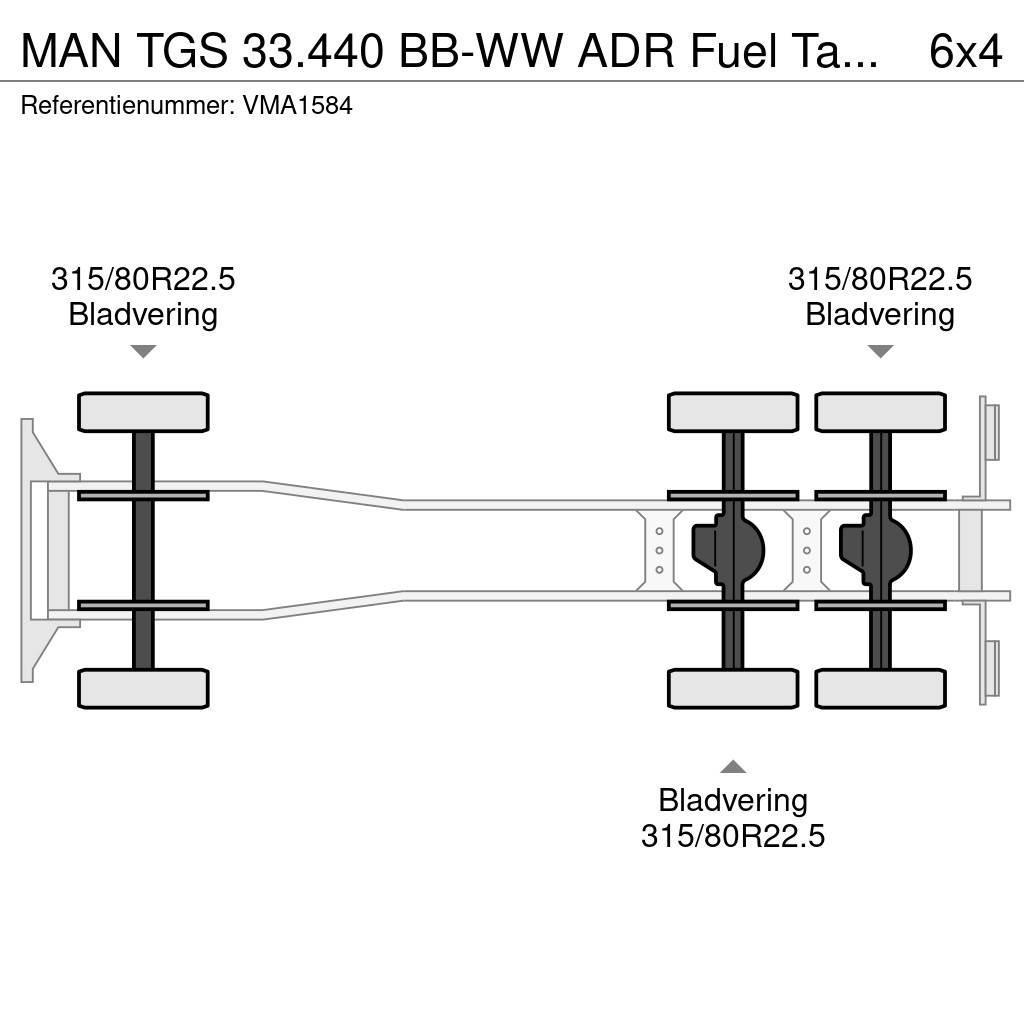 MAN TGS 33.440 BB-WW ADR Fuel Tank Truck Camiones cisterna