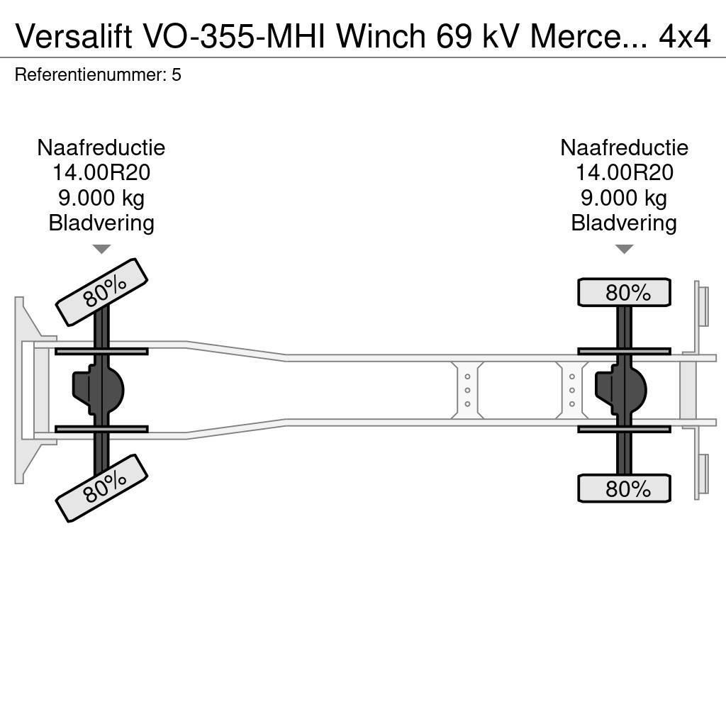 VERSALIFT VO-355-MHI Winch 69 kV Mercedes Benz Axor 1824 4x4 Plataformas sobre camión