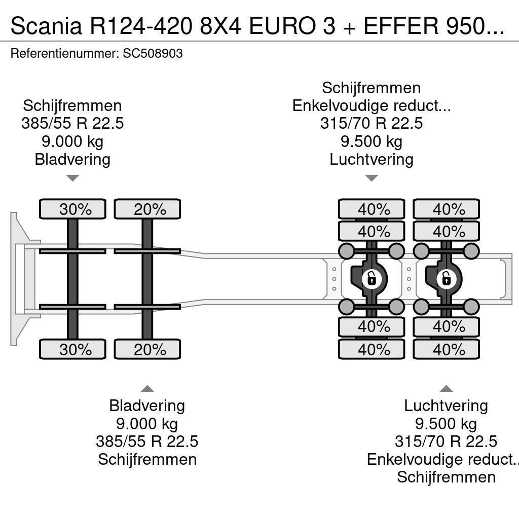 Scania R124-420 8X4 EURO 3 + EFFER 950/6S + 1 + REMOTE Cabezas tractoras