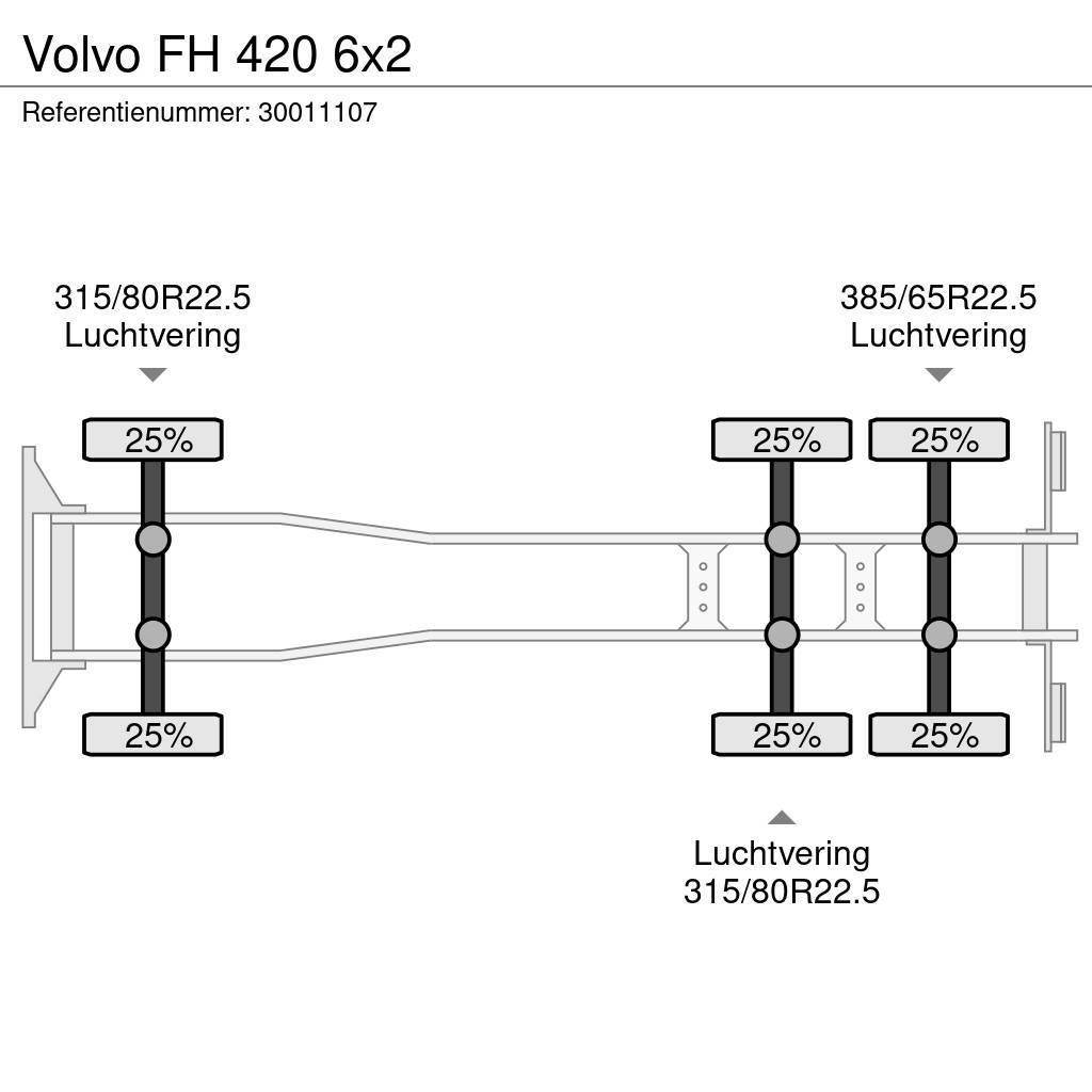 Volvo FH 420 6x2 Camiones portacontenedores
