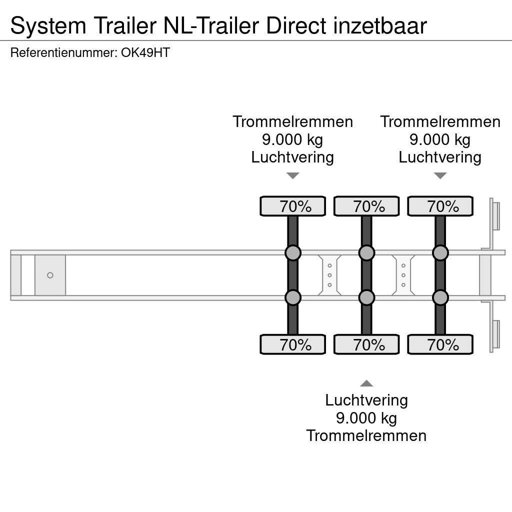  SYSTEM TRAILER NL-Trailer Direct inzetbaar Semirremolques con carrocería de caja