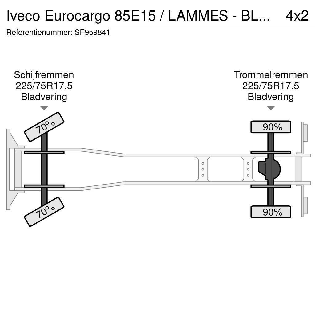 Iveco Eurocargo 85E15 / LAMMES - BLATT - SPRING Camión con caja abierta
