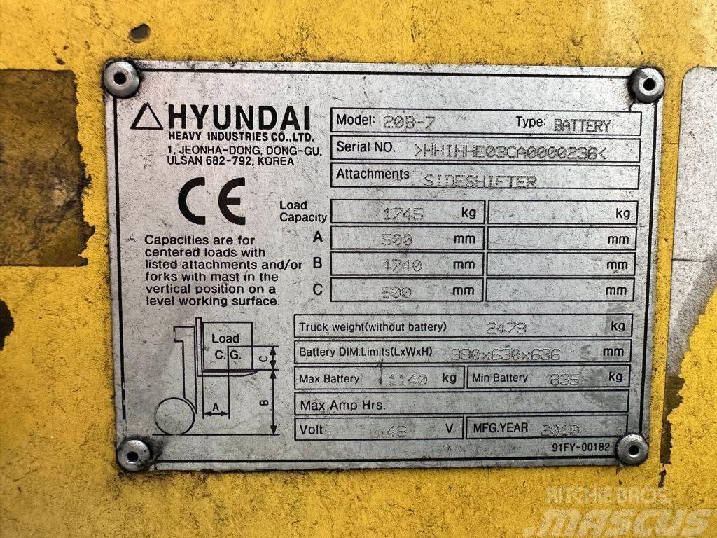 Hyundai 20 B 7 Carretillas de horquilla eléctrica