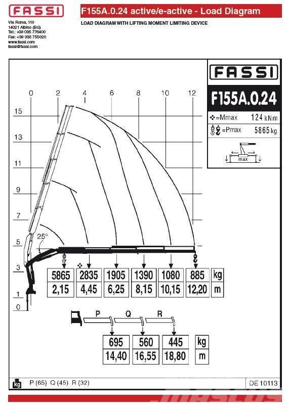 Fassi F155A.0.24 Grúas cargadoras