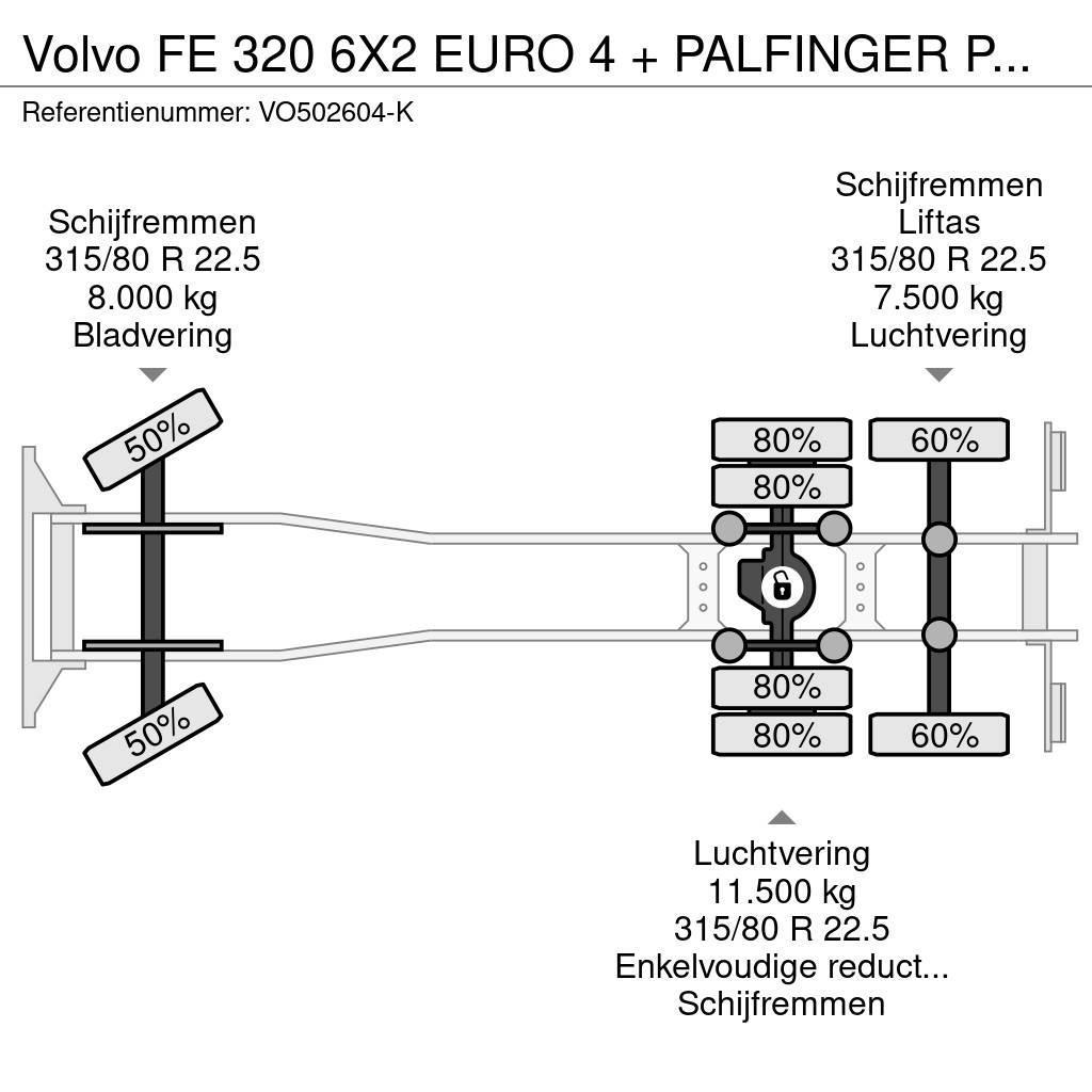Volvo FE 320 6X2 EURO 4 + PALFINGER PK12502 + REMOTE + K Grúas todo terreno