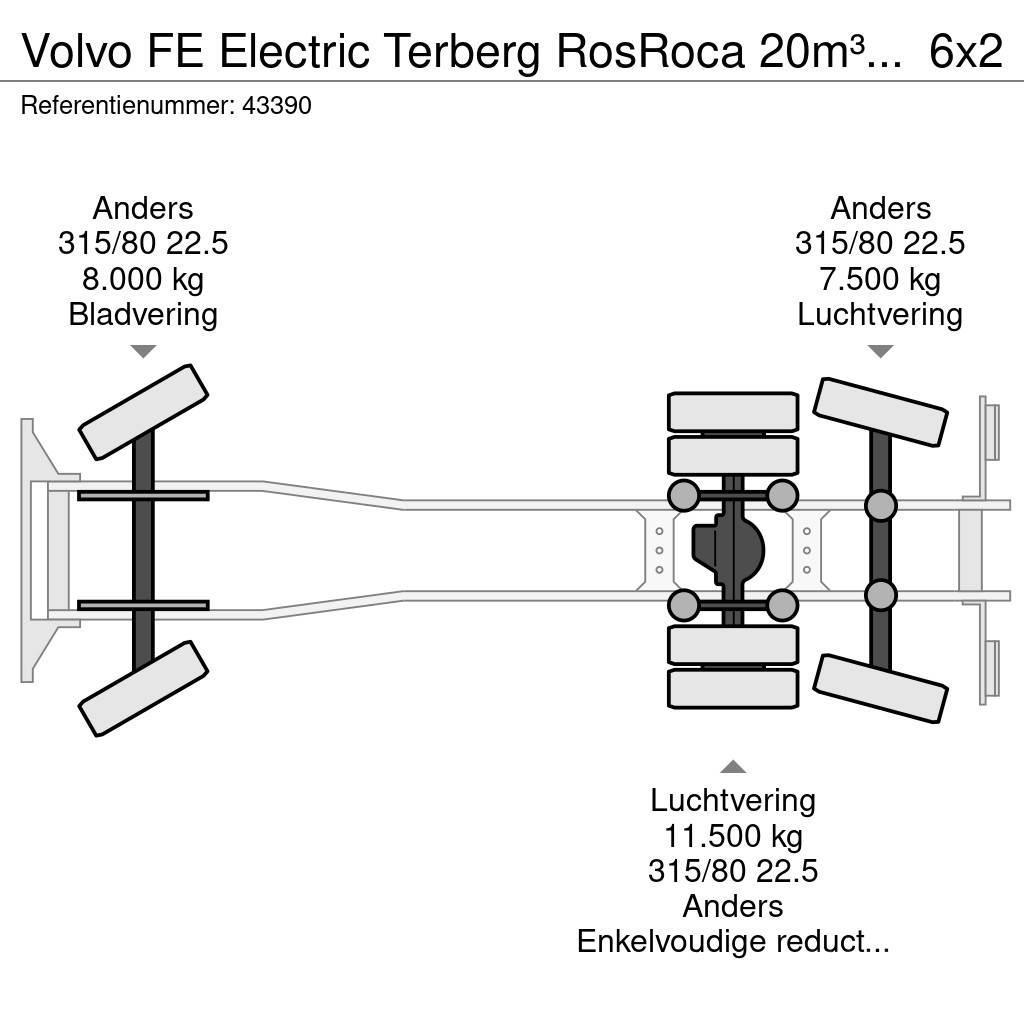 Volvo FE Electric Terberg RosRoca 20m³ ZERO EMISSION Wel Camiones de basura