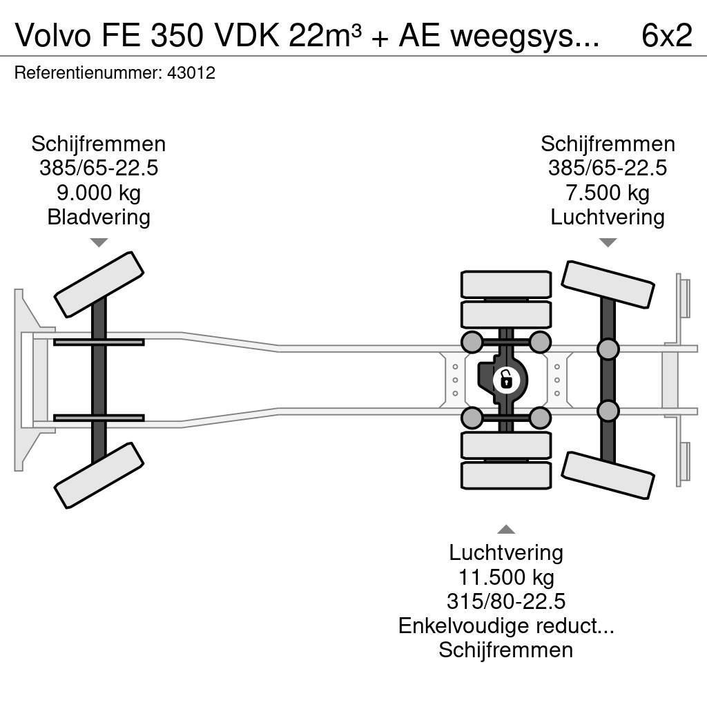 Volvo FE 350 VDK 22m³ + AE weegsysteem Camiones de basura