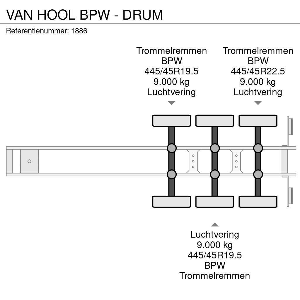Van Hool BPW - DRUM Semirremolques con caja de lona