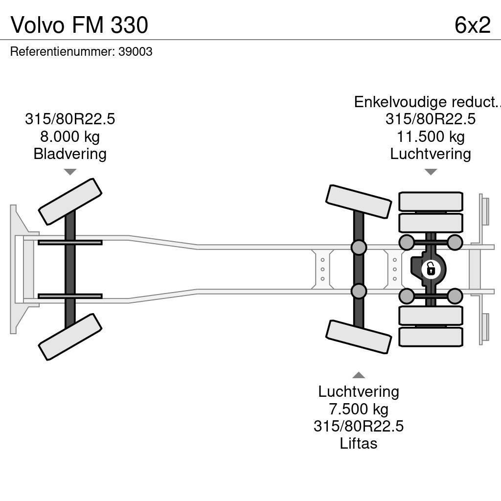 Volvo FM 330 Camiones de basura