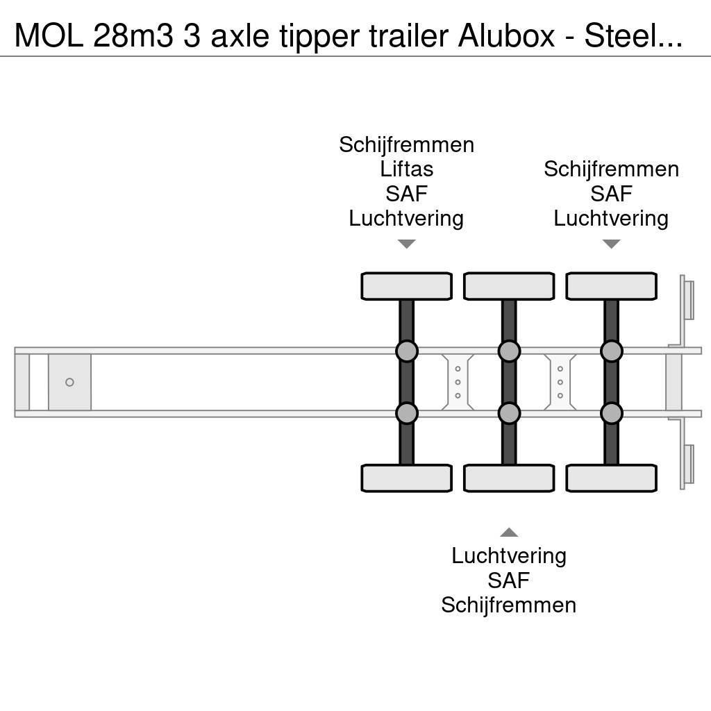 MOL 28m3 3 axle tipper trailer Alubox - Steelchassis ( Semirremolques bañera