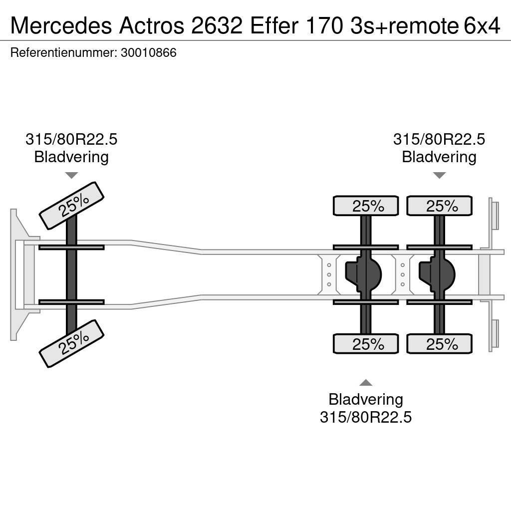 Mercedes-Benz Actros 2632 Effer 170 3s+remote Camiones grúa
