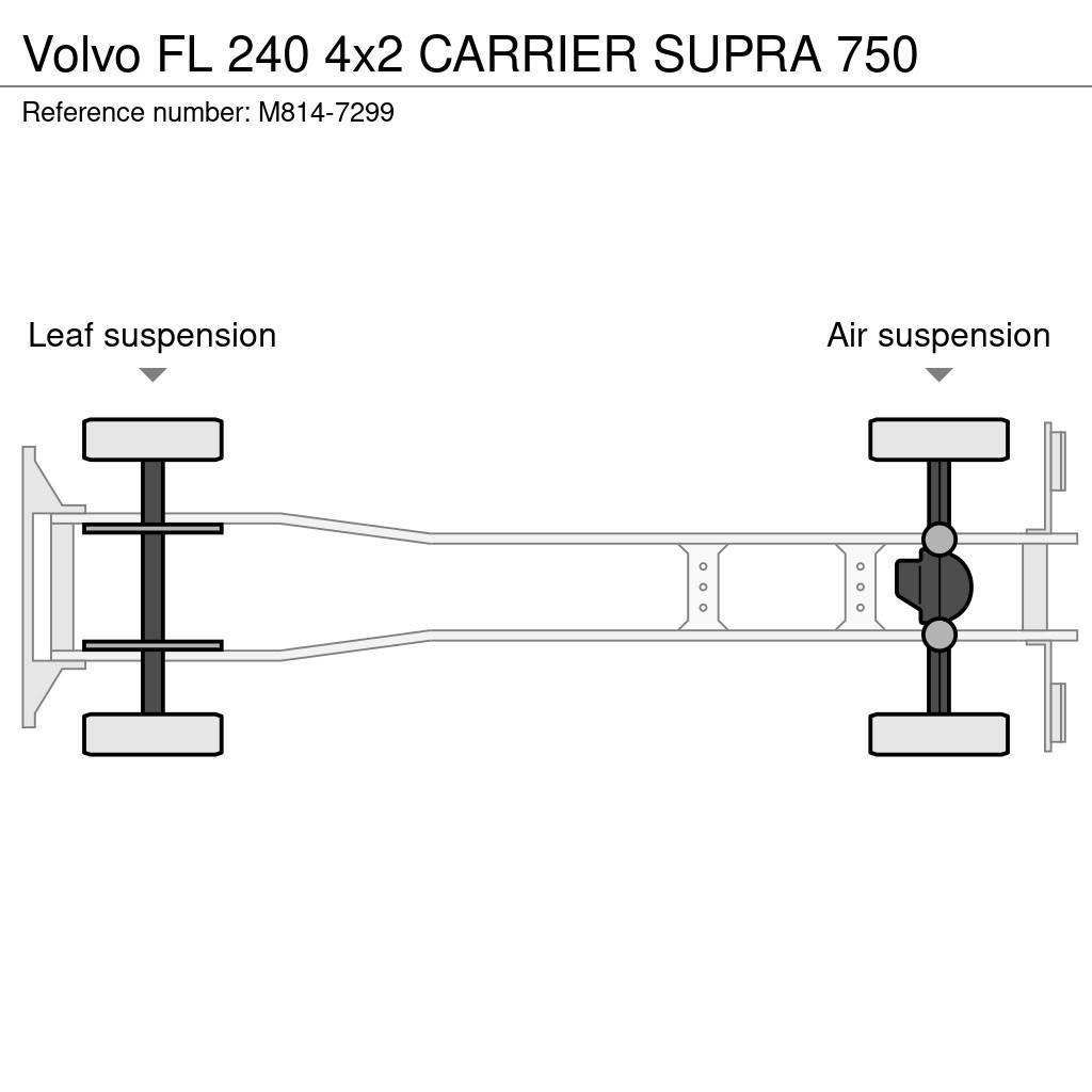 Volvo FL 240 4x2 CARRIER SUPRA 750 Isotermos y frigoríficos