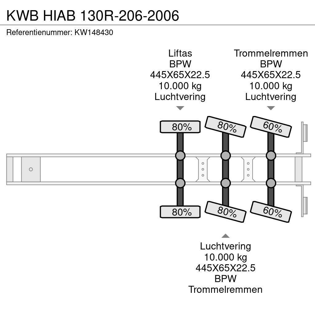  Kwb HIAB 130R-206-2006 Semirremolques de plataformas planas/laterales abatibles