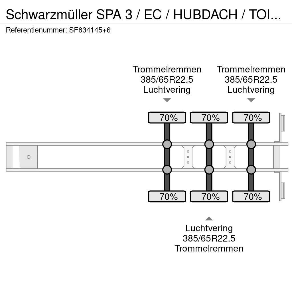 Schwarzmüller SPA 3 / EC / HUBDACH / TOIT LEVANT / HEFDAK / COIL Semirremolques con caja de lona